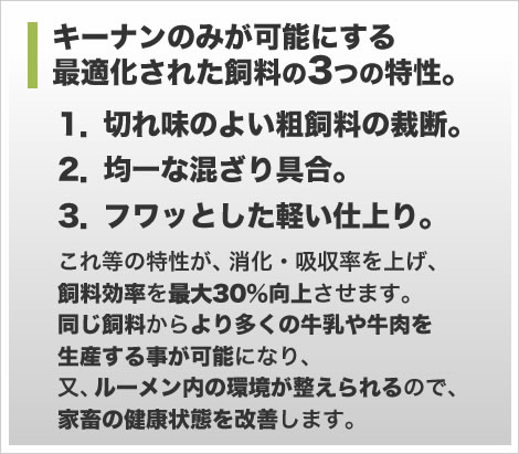 キーナンのみが可能にする最適化された飼料の3つの特性
1.切れ味のよい粗飼料の裁断。
2.均一な混ざり具合。
3.フワッとした軽い仕上り。
これ等の特性が、消化・吸収率を上げ、飼料効率を最大30%向上させます。
同じ飼料からより多くの牛乳や牛肉を生産する事が可能になり、
又、ルーメン内の環境を整えられるので、家畜の健康状態を改善します。